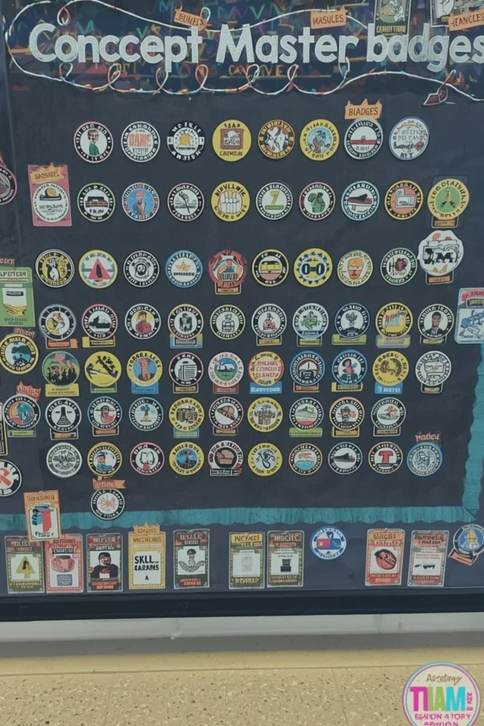 Showcase Mastery with Concept Badges